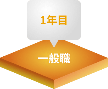 一般職