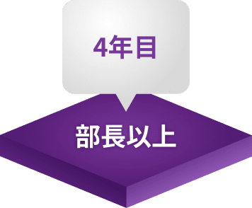 部長以上