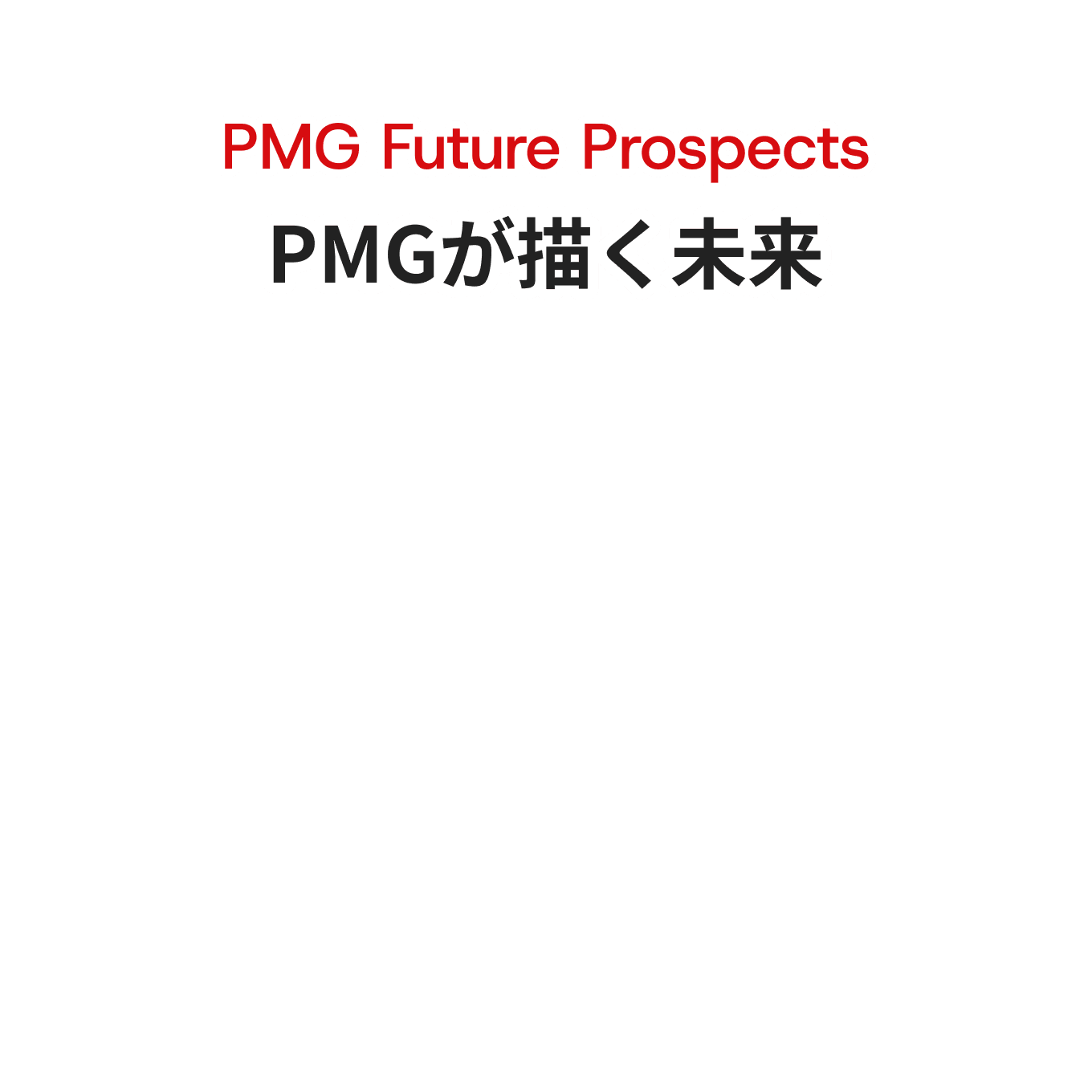 PMG Future Prospects PMGが描く未来